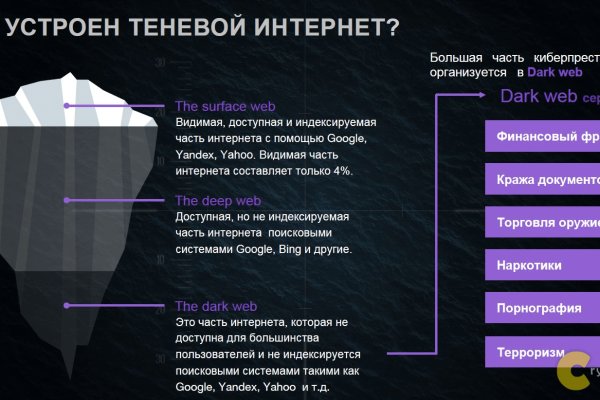 Как восстановить аккаунт в кракен